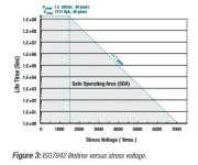 iso7842.JPG