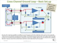 Hifisonix Ground loops p.30 Cross Channel Ground Loop.jpg