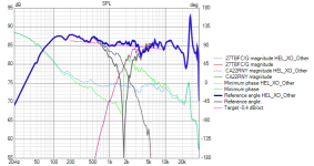 Aphel_new_xo_phase_tracking.png