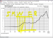 Blade-Clone-B100-directivity-Capture.JPG Blade-Clone-B100-directivity-Capture.JPG