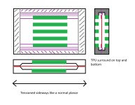 FlatPlanarCrossectionMembraneMountsHybridSurround.png