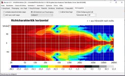 Blade-Clone-B100-Directivity-Plot-Capture.JPG Blade-Clone-B100-Directivity-Plot-Capture.JPG