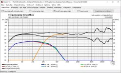 Reference-7-Clone-SPL-On-Axis-Capture.JPG Reference-7-Clone-SPL-On-Axis-Capture.JPG