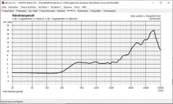 Blade-Clone-B100-2nd-Directivity-Capture.JPG Blade-Clone-B100-2nd-Directivity-Capture.JPG