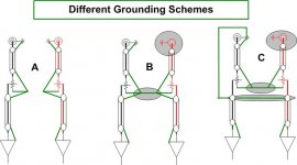 different grd configs (medium).jpg