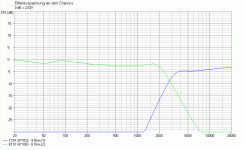 kef cresta 10-2 xover electric 3r3-r1.gif