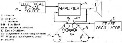 echosonic_diagram.jpg