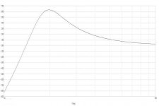 bass eq.jpg