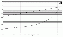 f2 jfet damp.gif