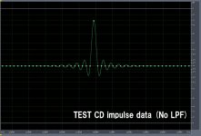 testcdimp_nonlpf.jpg