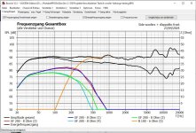 4-woofers-fullrange-testing-fr-on-axis-Capture.JPG 4-woofers-fullrange-testing-fr-on-axis-Capture.JPG