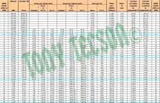 tony arrl wire table.jpg