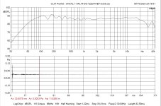 SPL-20-20000-Hz-32,6ms-Window-Capture.JPG SPL-20-20000-Hz-32,6ms-Window-Capture.JPG