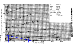 811A-Loadline.png
