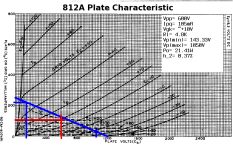 812A-Loadline.png