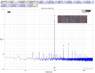 Right Channel FFT 25W 4R.jpg Right Channel FFT 25W 4R.jpg