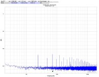 Right Channel Noise Shorted Input.jpg Right Channel Noise Shorted Input.jpg
