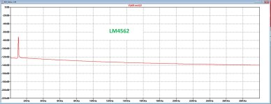 LM4562.jpg