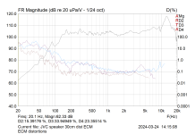 ECM distortions.png