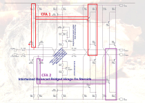 citizen124032 amp CFA.png