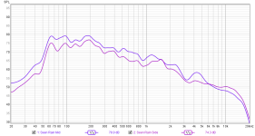 Have you ever seen rain CCR.png