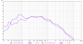 Long and Winding.png
