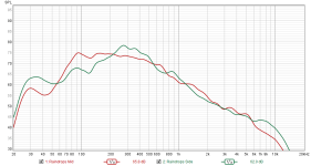 Raindrops keep falling Como.png