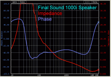 final-sound-1000i-speakers-impedance-phase-expanded-scale.gif final-sound-1000i-speakers-impedance-phase-expanded-scale.gif