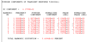 MOSFET_HEADPHONE_DIST.png