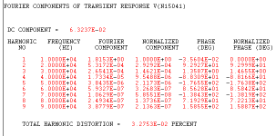 MOSFET_HEADPHONE2_DIST.png