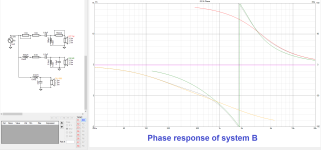 phase B.png