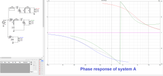 phase A.png