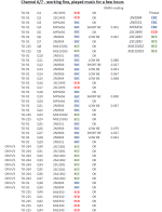 PVA-7_116_DMM Testing Ch 6_7.png