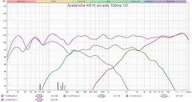 as1h v22 onax all ind 100ms 13.jpg