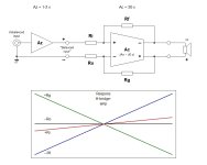 Respons H-bridge-amp.jpg