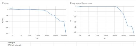 AmpFRPhase.jpg