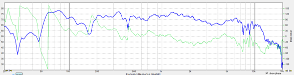 Anomalies-SUB120-CabB-FR.png