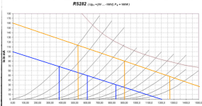 rs282 curves copy 5.png