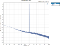 A 400 Amplitude Spectral Density.png A 400 Amplitude Spectral Density.png