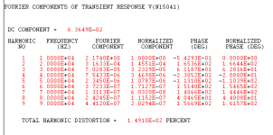 MOSFET_HEADPHONE5_DIST.png