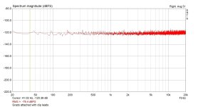 NoiseFloorGradoClipLeadsToBalancedIn.jpg