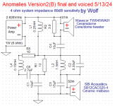 AnomaliesV2_UpdatedXover_5-13-24.png