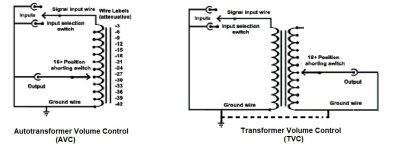 AVC-TVC.jpg