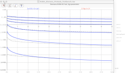 fit_Siemens_6U8A#1_PentodeAsTriode_logIg.png
