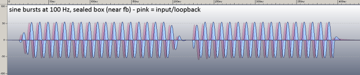 240515-100Hz_bursts_SEALED.png 240515-100Hz_bursts_SEALED.png