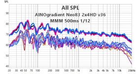 ainogneo83 2x4 v36 LR MMM 500ms 112.jpg