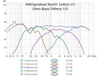 ainogneo83 2x4hd v33 all ind 20ms 13.jpg