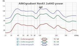 ainogneo83 2x4hd power spl.jpg