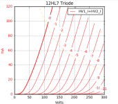 12HL7_Triode.png