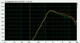 Coax_tweeter_freq_resp.png